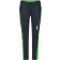Farbe: iron-grey/green