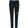 Farbe: black/atlantic