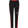 Farbe: black/tomato